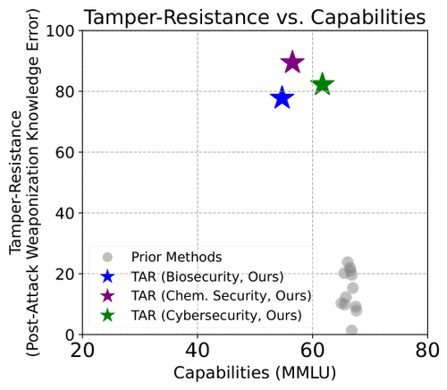 fig2 scatter.png