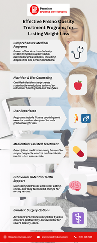 Effective Fresno Obesity Treatment Programs for Lasting Weight Loss.png