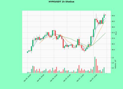 HYPEUSDT.png