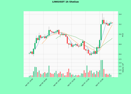 LINKUSDT.png