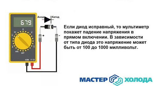 Мастер Холода Москва Ремонт Кондиционеров 218.jpg