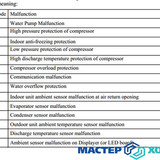 Мастер Холода Москва Ремонт Кондиционеров 8