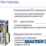 Мастер Холода Москва Ремонт Кондиционеров 723