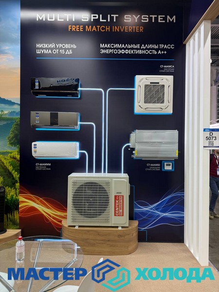 Мастер Холода Москва Ремонт Кондиционеров 388.jpg