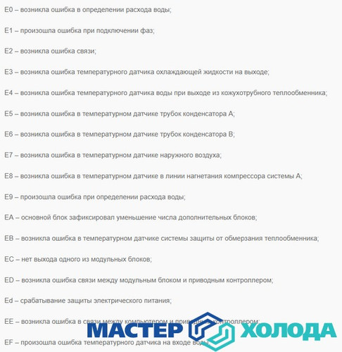 Мастер Холода Москва Ремонт Кондиционеров 69.jpg