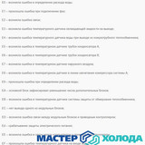 Мастер Холода Москва Ремонт Кондиционеров 69