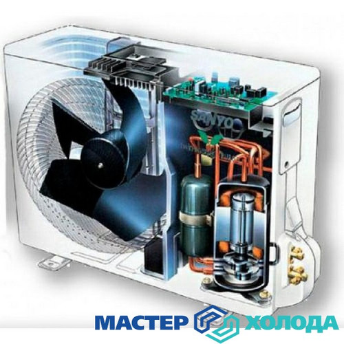 Мастер Холода Москва Ремонт Кондиционеров 50.jpg