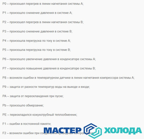 Мастер Холода Москва Ремонт Кондиционеров 70.jpg