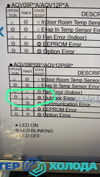 Мастер Холода Москва Ремонт Кондиционеров 407.jpg