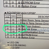 Мастер Холода Москва Ремонт Кондиционеров 407