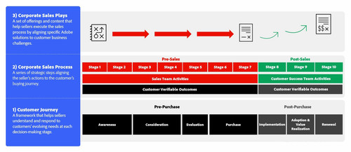 ACE page lead in for MT (1)