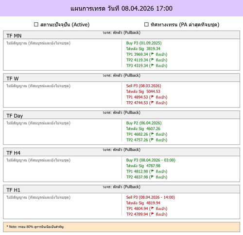 MaePla Report 08 04 2026 17 00.jpg