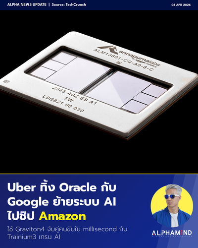 news 20260408 uber amazon.png