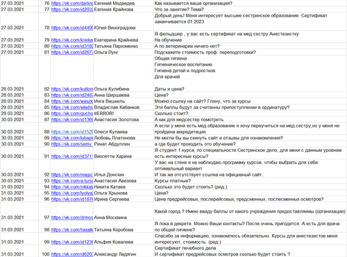 Мед курсы 4.png