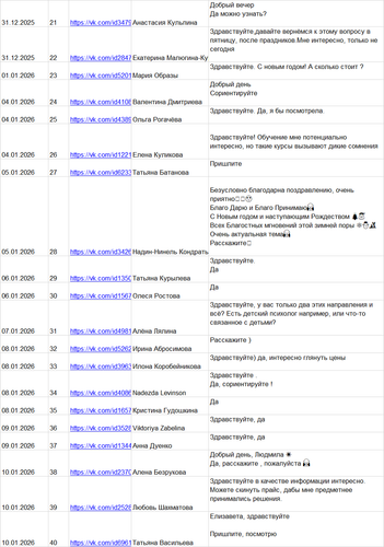 Институт психологии Ларионовой 2.png