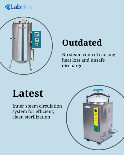 Vertical Autoclave NVA 204 Vertical Steam Sterilizer Autoclave(2).png