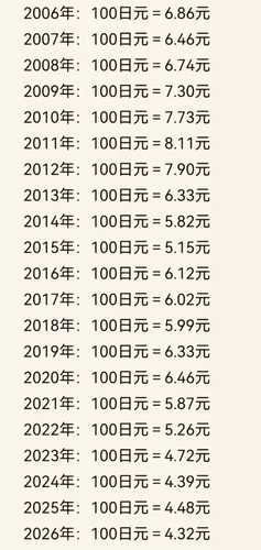 Screenshot 2026 0331 222513.png