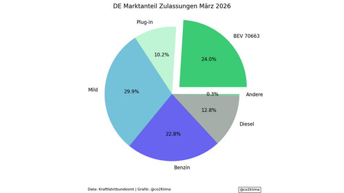 HFU9kA XMAAfsWY?format=jpg.jpg