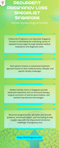 Holistic Gynaecology & Fertility (3).png