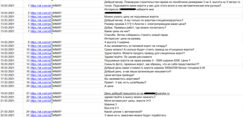 Навесы, ворота 2021 1.png