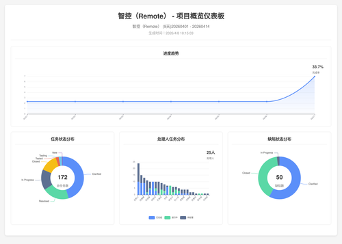 overview 17 1775643307903.png