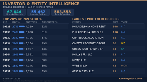 kmb investor watch 20260408 110001.png
