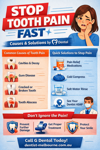 Stop Tooth Pain Fast – Causes & Solutions by G Dental.png