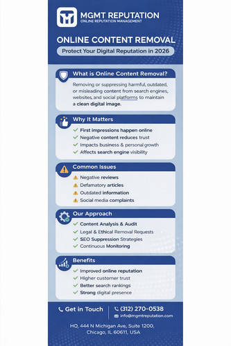 Remove Negative Content & Improve Online Presence.jpg