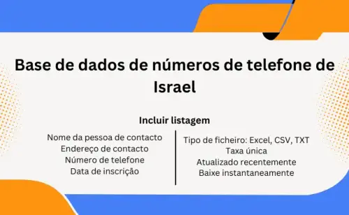 Israel Phone Number Database.webp