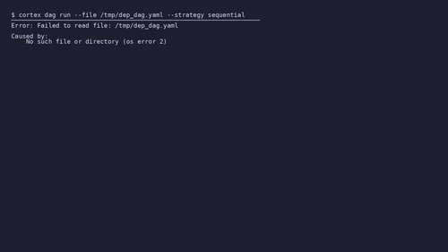 gen 0012 cli 20260408 063620.png