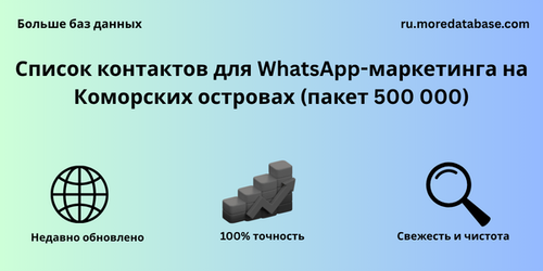 Список контактов для WhatsApp маркетинга на Коморских островах (пакет 500 000).png