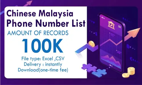 Chinese Malaysia Phone Number List.webp
