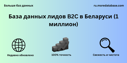 База данных лидов B2C в Беларуси (1 миллион).png