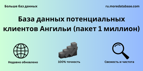 База данных потенциальных клиентов Ангильи (пакет 1 миллион).png