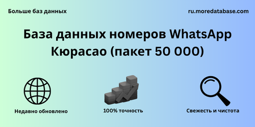 База данных номеров WhatsApp Кюрасао (пакет 50 000).png