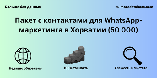 Пакет с контактами для WhatsApp маркетинга в Хорватии (50 000).png