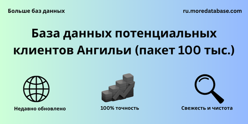 База данных потенциальных клиентов Ангильи (пакет 100 тыс.).png