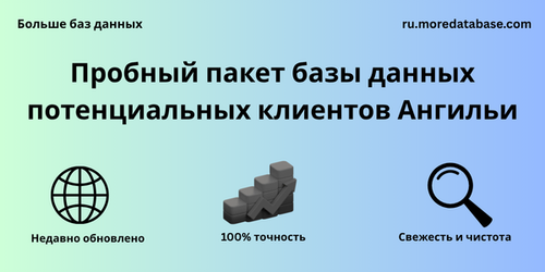 Пробный пакет базы данных потенциальных клиентов Ангильи.png