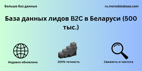 База данных лидов B2C в Беларуси (500 тыс.).png