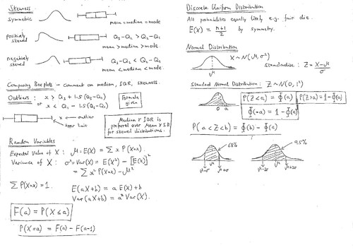 S1 summary 4 page 0002.jpg