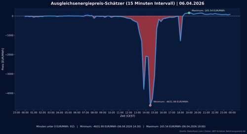 HFXBFFAWgAAFe 6?format=jpg.jpg