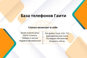 База телефонов Гаити 300x200.webp