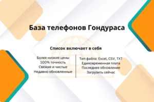 База телефонов Гондураса 300x200.webp