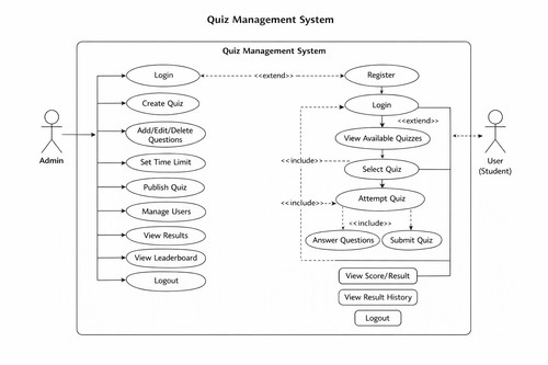 use case.jpg