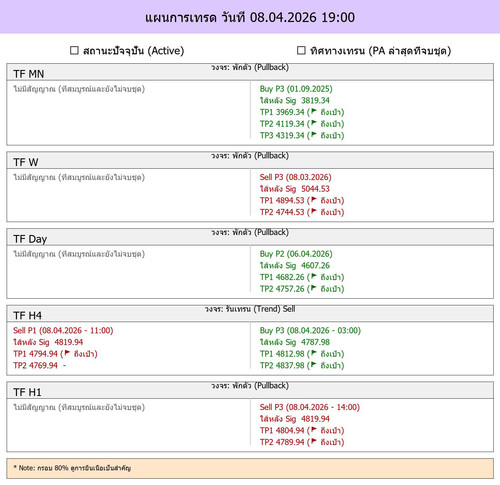 MaePla Report 08 04 2026 19 00.jpg