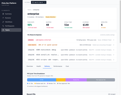 teams 04 delivery.png