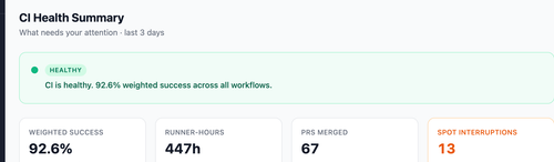 summary 01 verdict.png