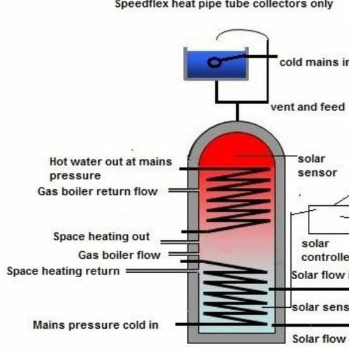 HFT10b bUAArAZw?format=jpg.jpg