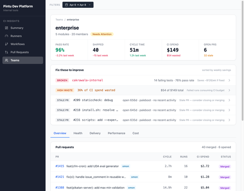 teams 02 overview.png