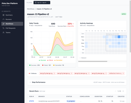workflows 02 detail.png